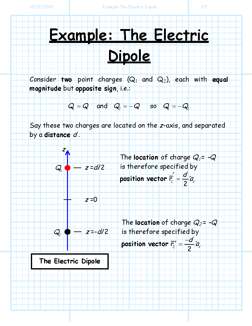 What Is The SI Unit Of Electric Dipole